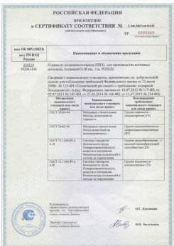 25.06.2015 Красный Сулин - Pongs. Приложение к сертификату соответствия